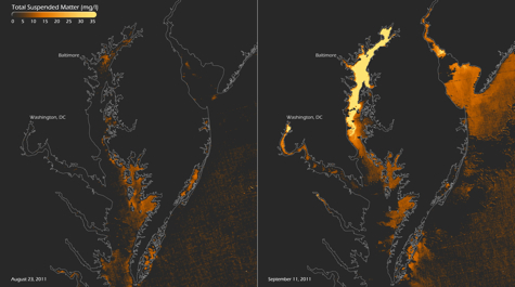 Chesapeake Bay Before and After