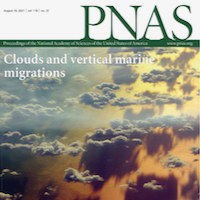 PNAS Mini-Migrations Cover