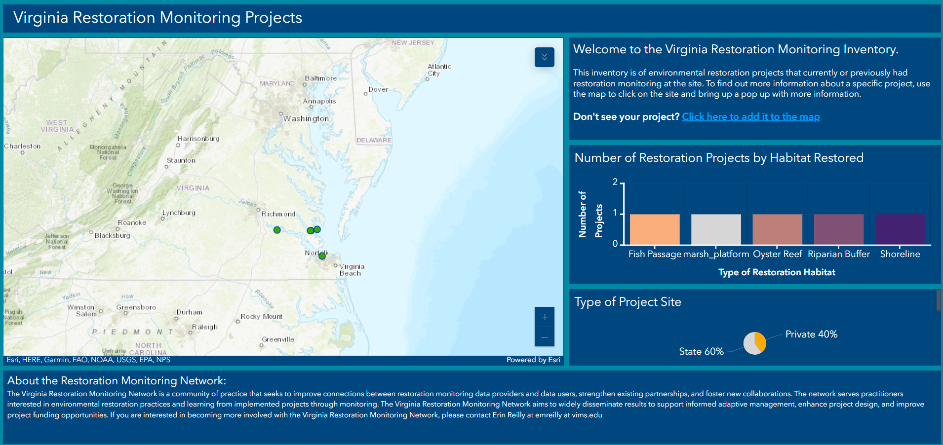 Click here to visit the Restoration Monitoring Projects dashboard!