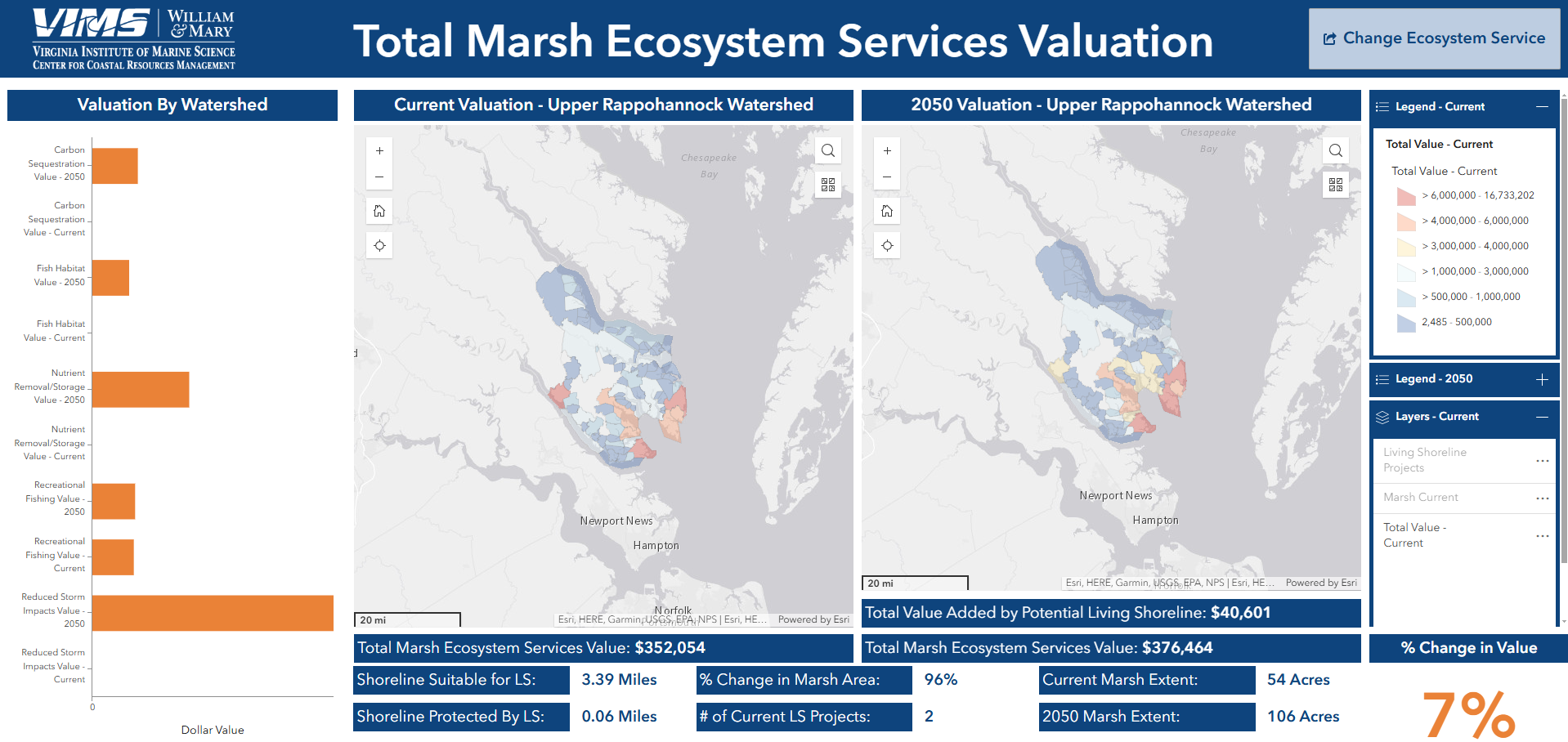 Marsh Ecosystem Benefits Map Viewer