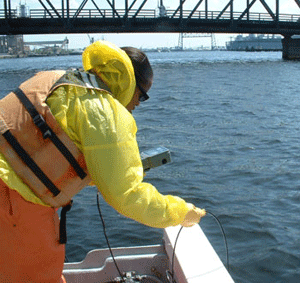 Water quality characteristics can be measured with a variety of handheld instruments