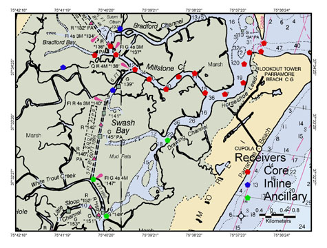 Map of listening stations used to track sandbar sharks in Virginia's Eastern Shore.